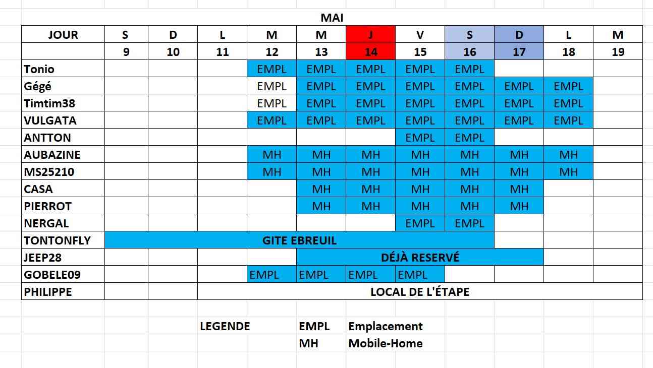 RESA SIOULE FIN