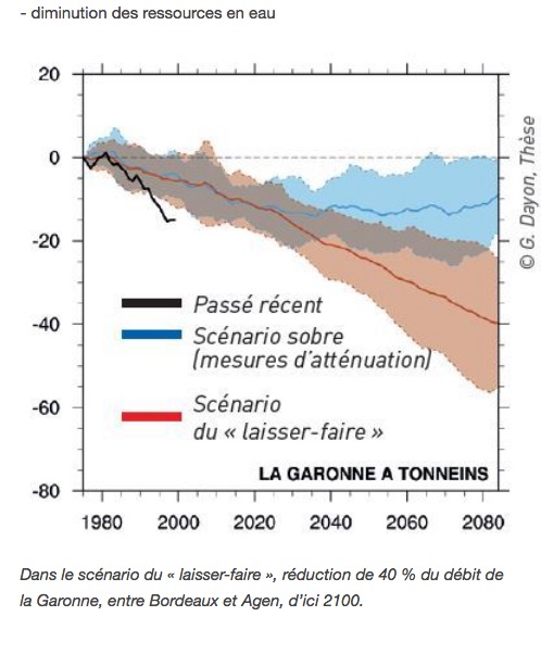 Ecran  2020-04-23 à 13.35.31