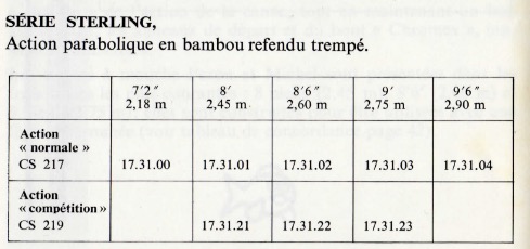 Ecran  2020-07-01 à 16.31.40