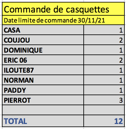 Capture d’écran 2021-11-12 à 22.41.00