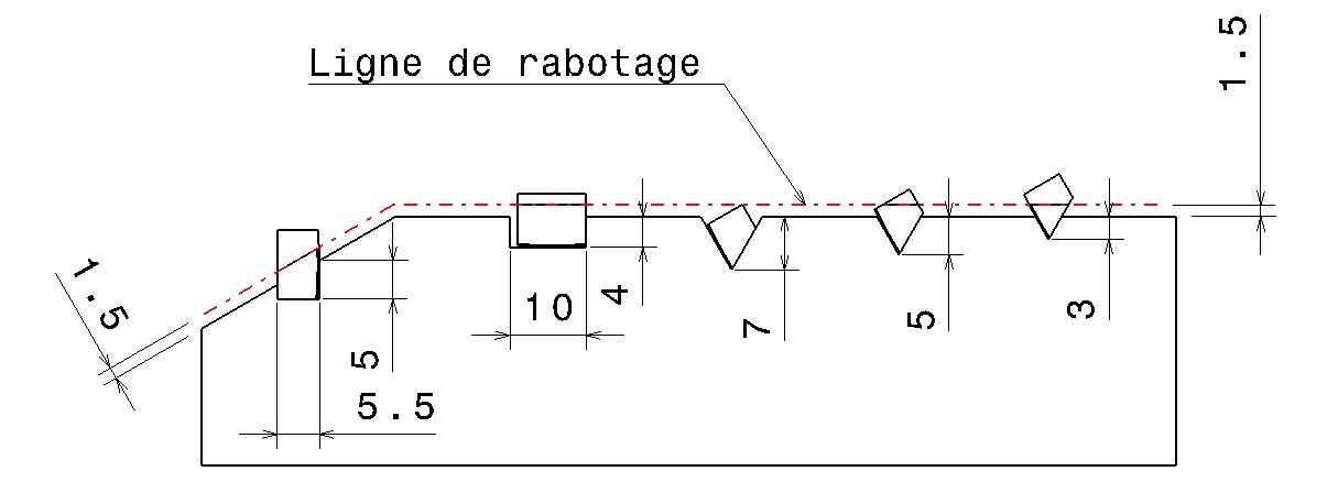 Gabarit ébauche coté