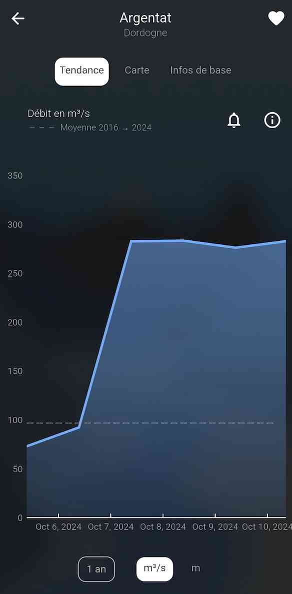 1000052528