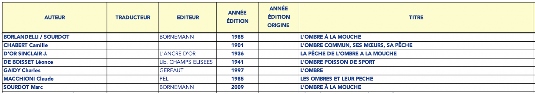 Capture d’écran 2025-11-15 à 09.33.08