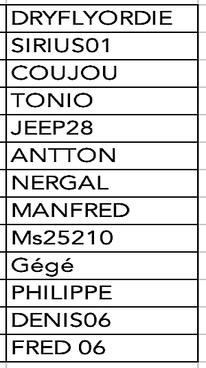 Capture d’écran 2025-12-17 à 12.10.29