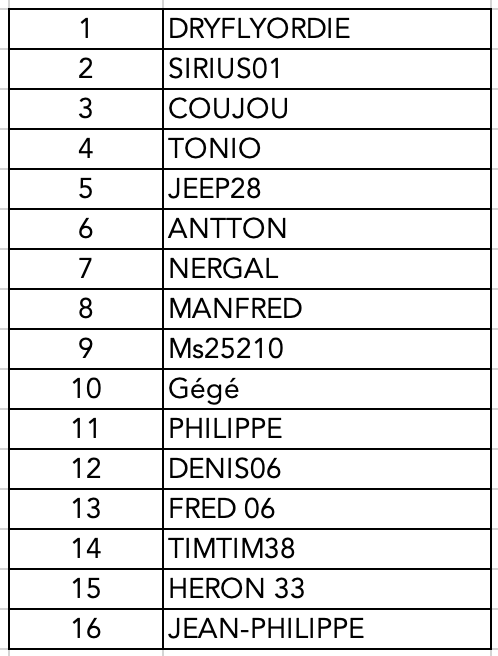 Capture d’écran 2025-12-30 à 17.28.58