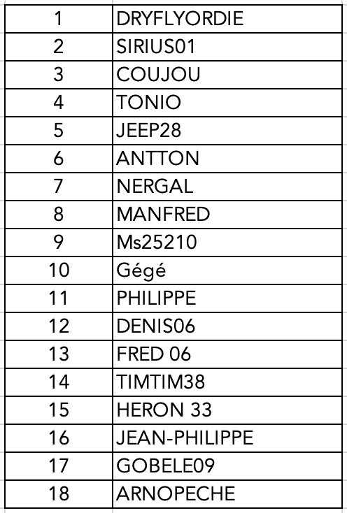 Capture d’écran 2026-01-08 à 16.48.08