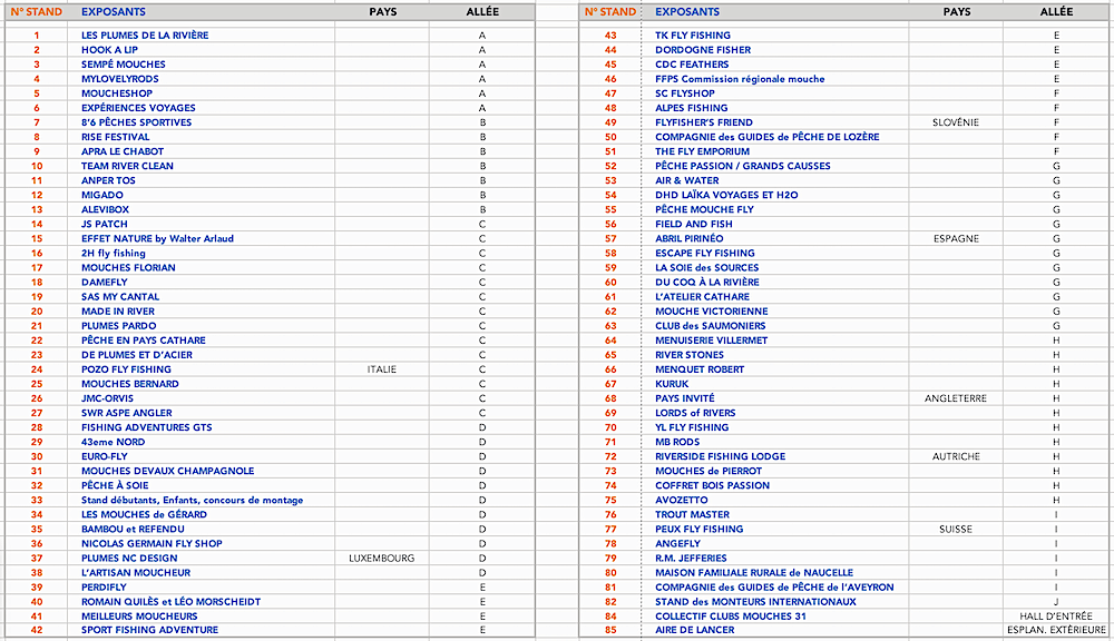 Capture d’écran 2026-01-10 à 15.35.18