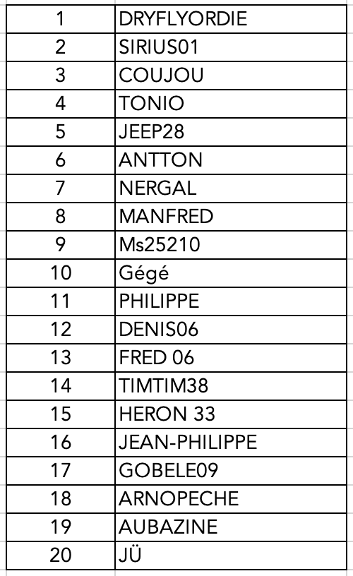 Capture d’écran 2026-01-14 à 08.12.25