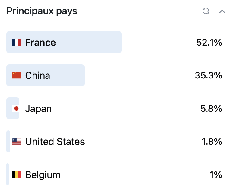 Capture d’écran 2026-01-24 à 21.07.29