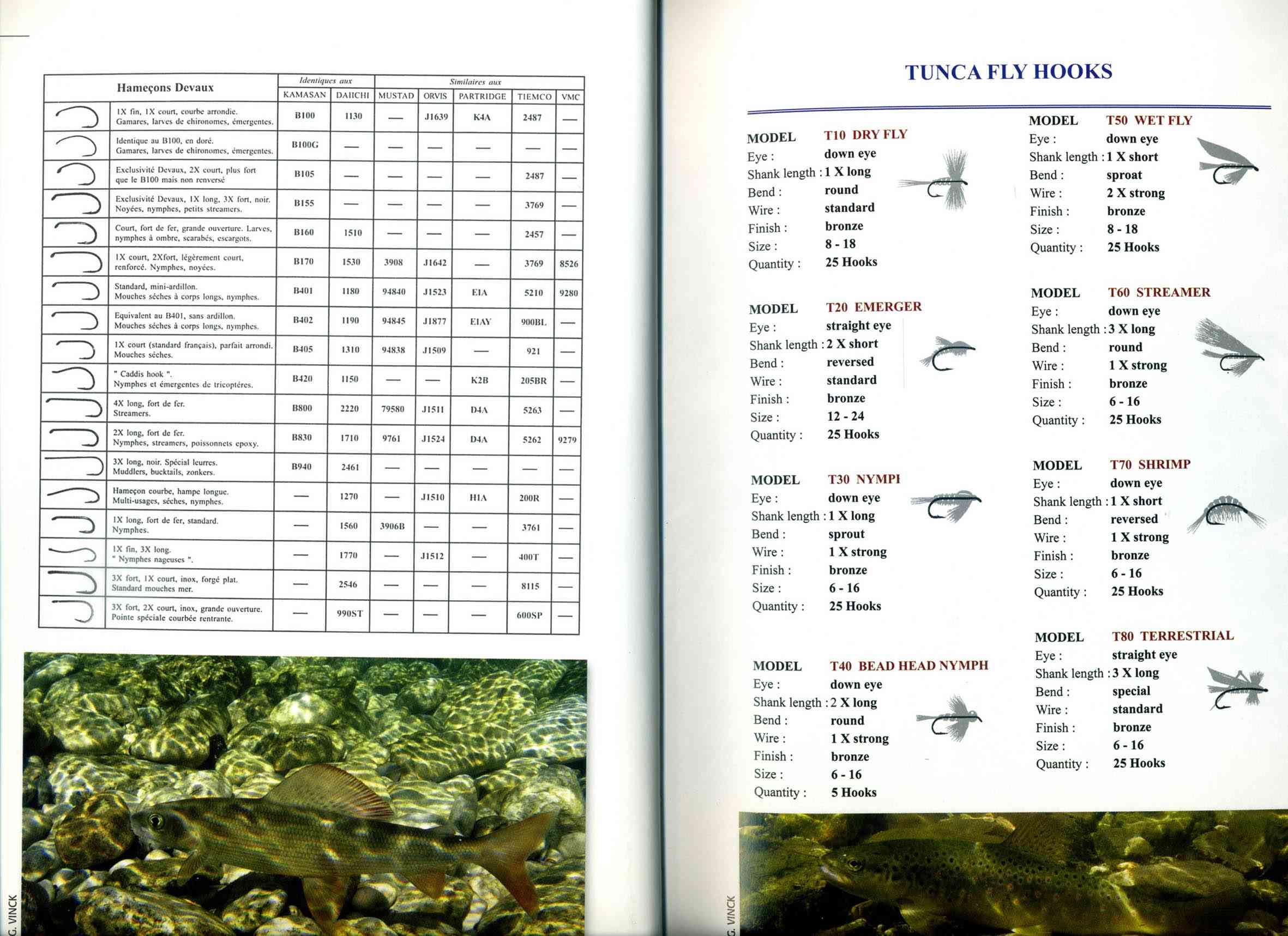 fiche de montage 3145